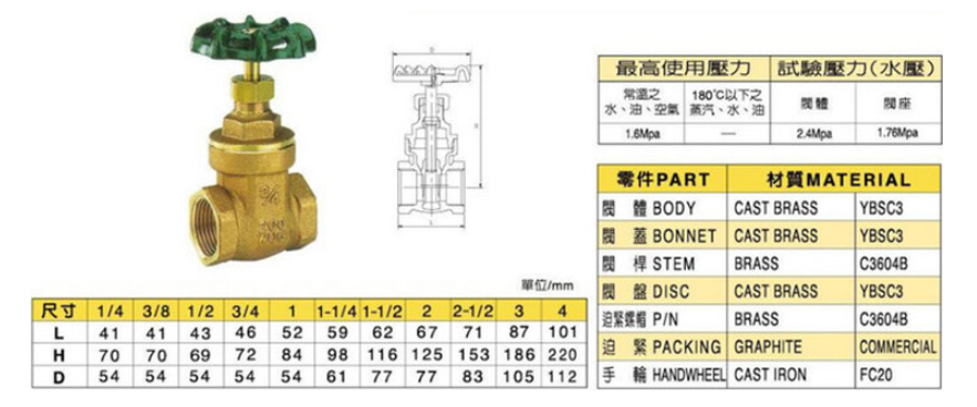 臺灣富山黃銅絲口閘閥參數(shù)圖