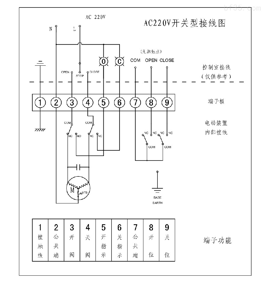 電動法蘭蝶閥接線圖